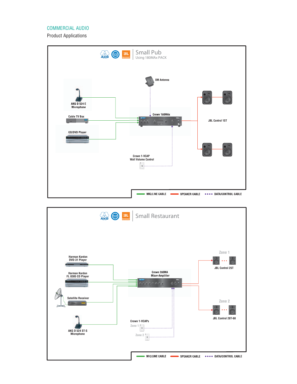 Small pub, Small restaurant, Commercial audio product applications | Crown Audio I-T6000 User Manual | Page 32 / 83