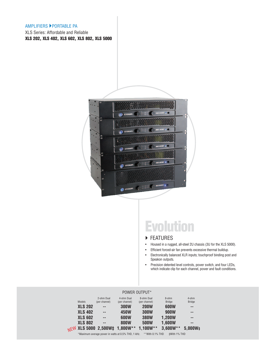 Evolution, Features | Crown Audio I-T6000 User Manual | Page 38 / 83