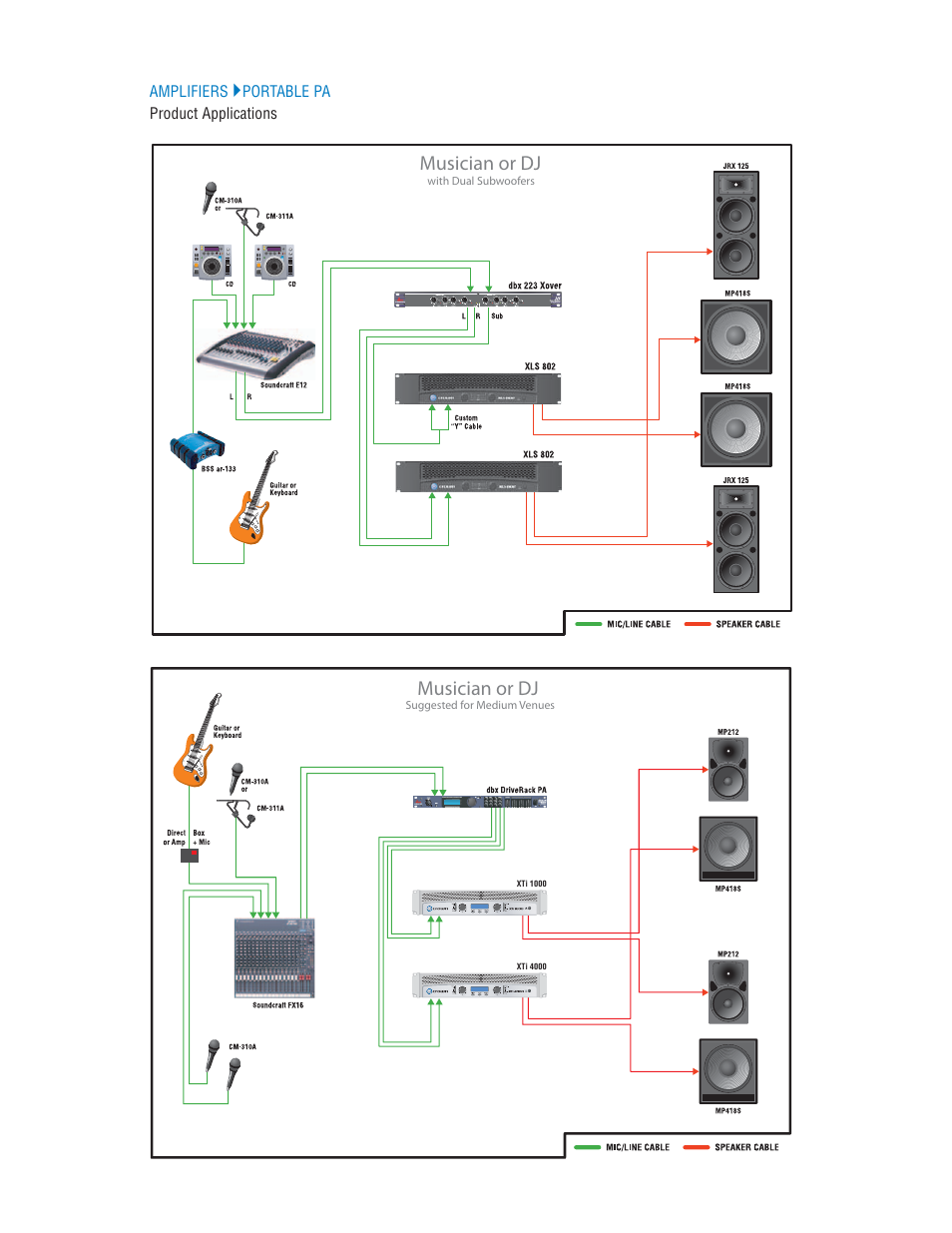 Musician or dj | Crown Audio I-T6000 User Manual | Page 40 / 83