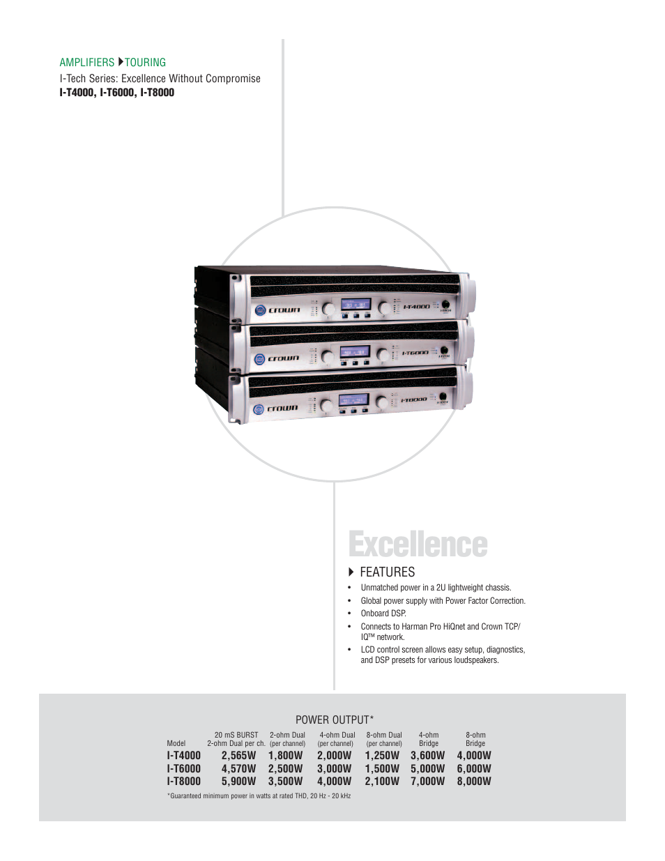 Excellence, Features | Crown Audio I-T6000 User Manual | Page 44 / 83