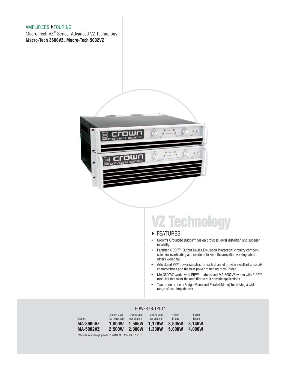 Vz technology, Features | Crown Audio I-T6000 User Manual | Page 46 / 83