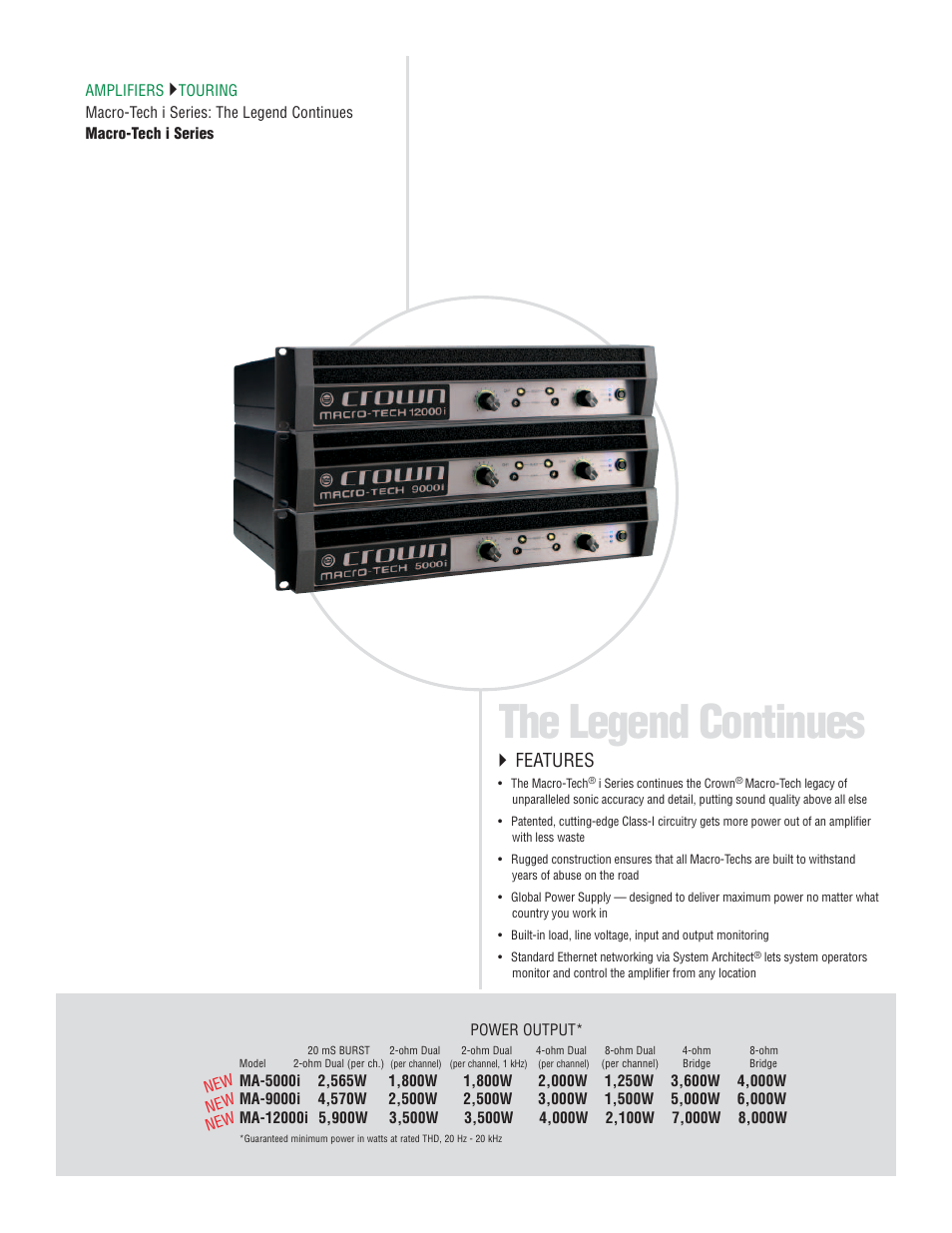 The legend continues, Features | Crown Audio I-T6000 User Manual | Page 50 / 83