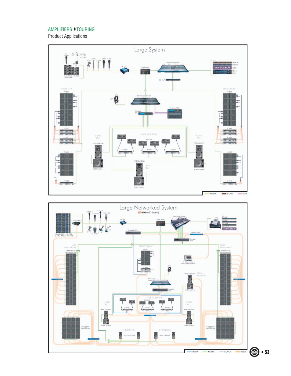 Crown Audio I-T6000 User Manual | Page 53 / 83