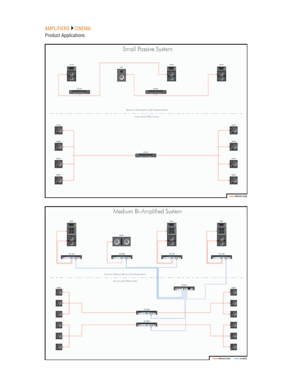 Crown Audio I-T6000 User Manual | Page 66 / 83