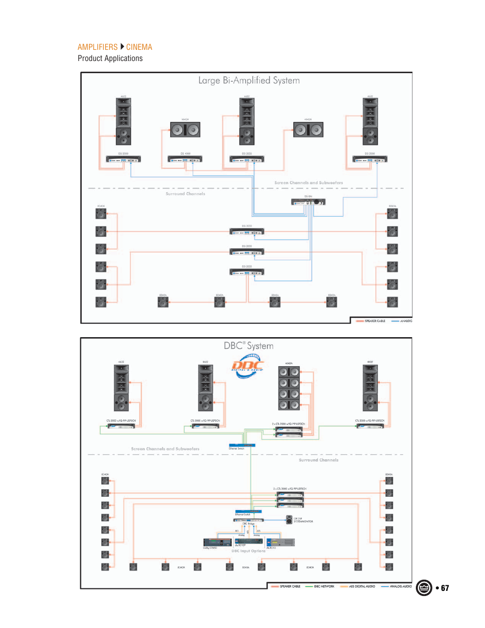 Crown Audio I-T6000 User Manual | Page 67 / 83