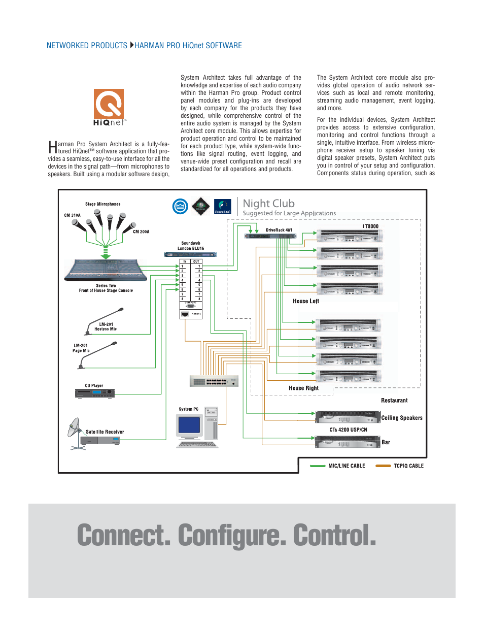 Connect. configure. control | Crown Audio I-T6000 User Manual | Page 70 / 83