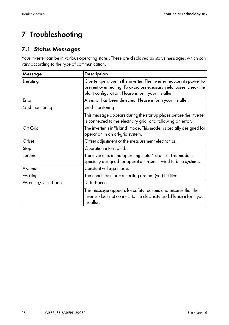 7 troubleshooting, 1 status messages, Troubleshooting | Status messages | SMA WB 3300-11 User Manual | Page 18 / 24