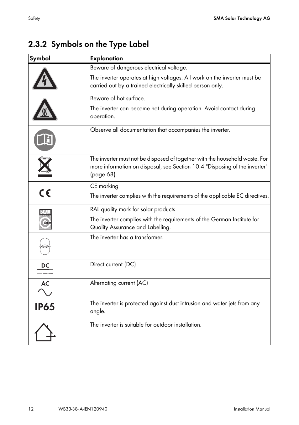 2 symbols on the type label, Symbols on the type label | SMA WB 3300-11 Installation User Manual | Page 12 / 80