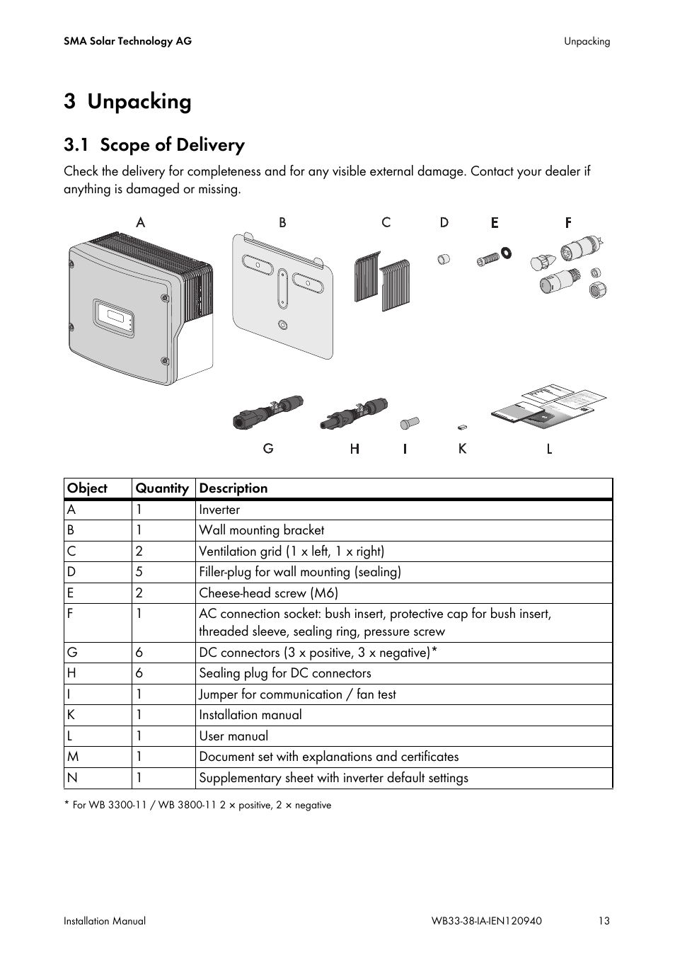 3 unpacking, 1 scope of delivery, Unpacking | Scope of delivery | SMA WB 3300-11 Installation User Manual | Page 13 / 80