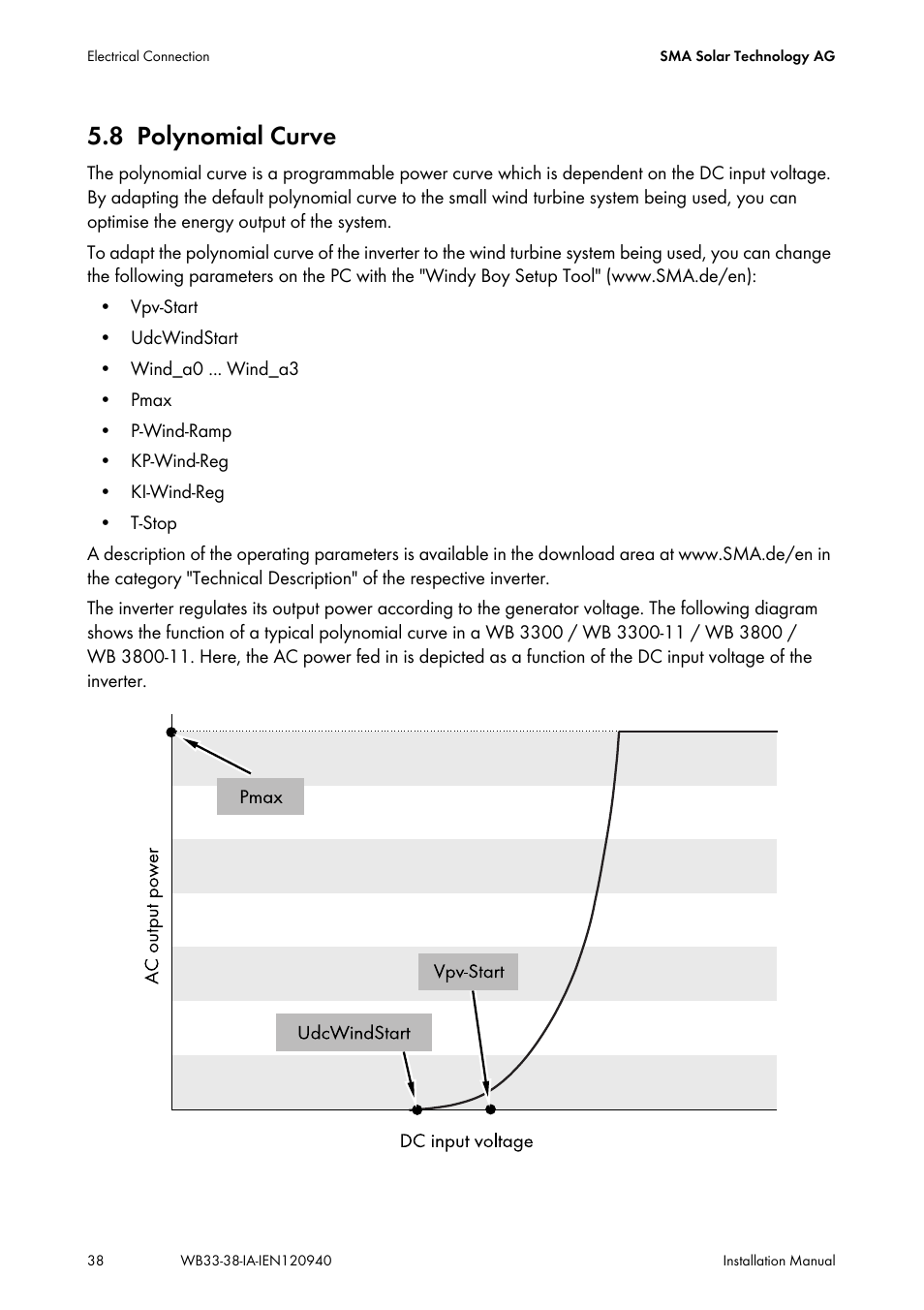 8 polynomial curve, Polynomial curve | SMA WB 3300-11 Installation User Manual | Page 38 / 80