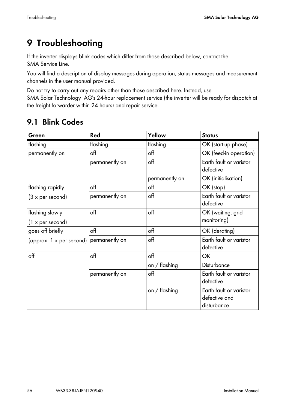 9 troubleshooting, 1 blink codes, Troubleshooting | Blink codes | SMA WB 3300-11 Installation User Manual | Page 56 / 80