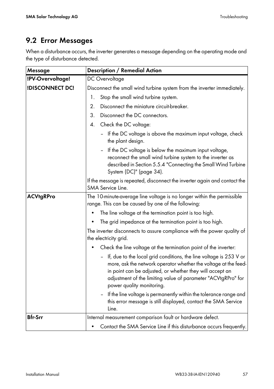 2 error messages, Error messages | SMA WB 3300-11 Installation User Manual | Page 57 / 80