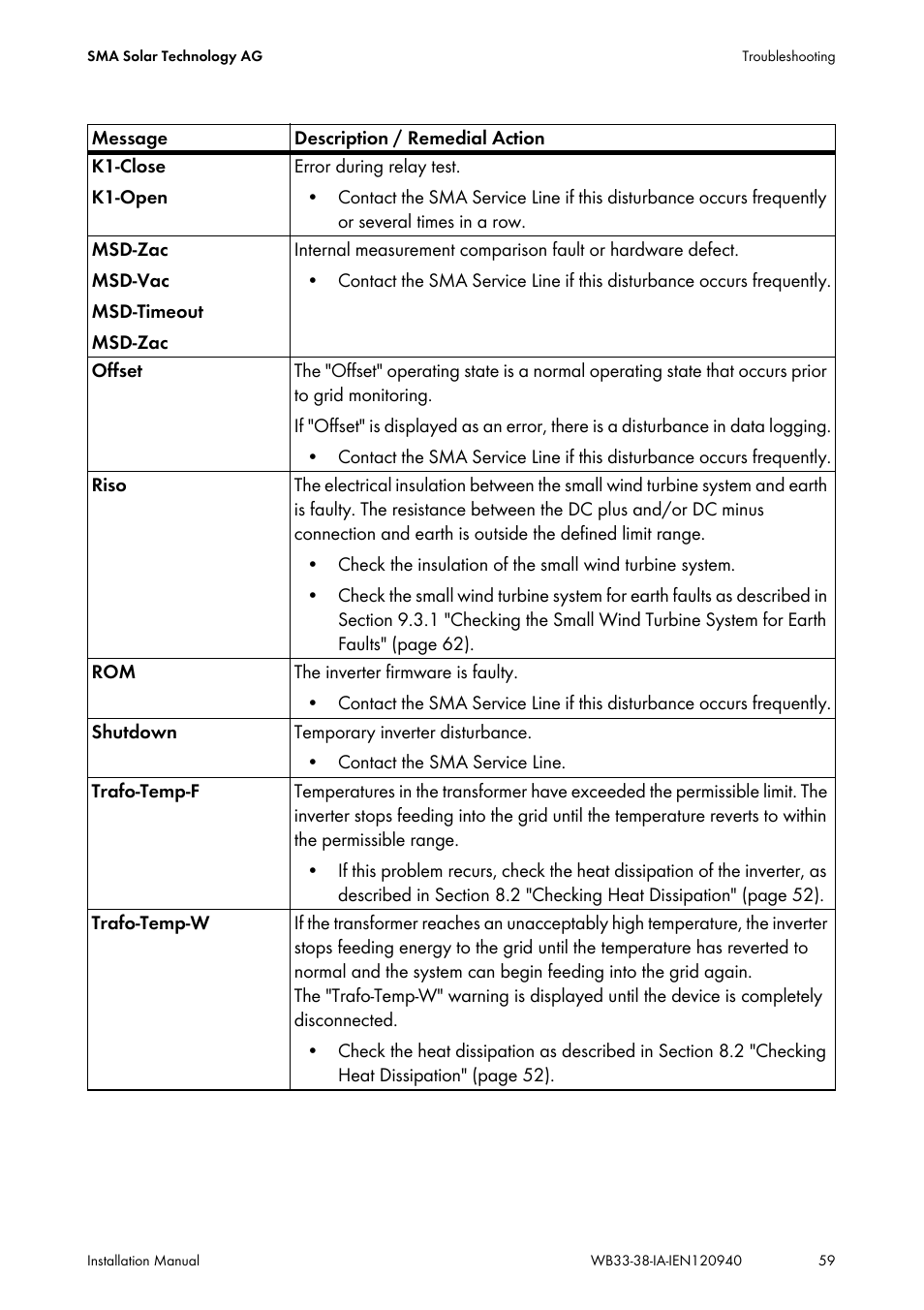 SMA WB 3300-11 Installation User Manual | Page 59 / 80