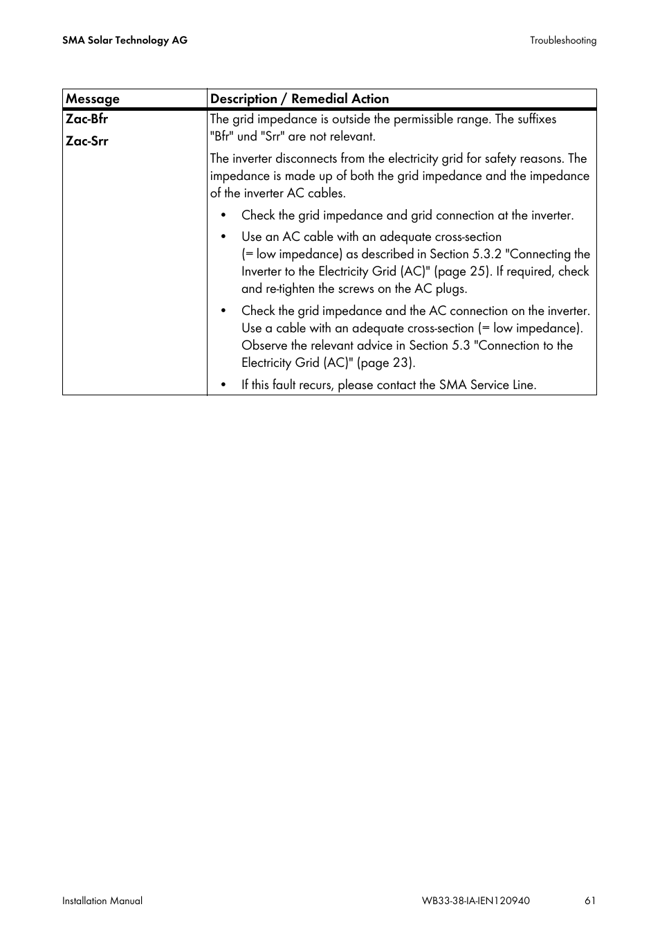 SMA WB 3300-11 Installation User Manual | Page 61 / 80