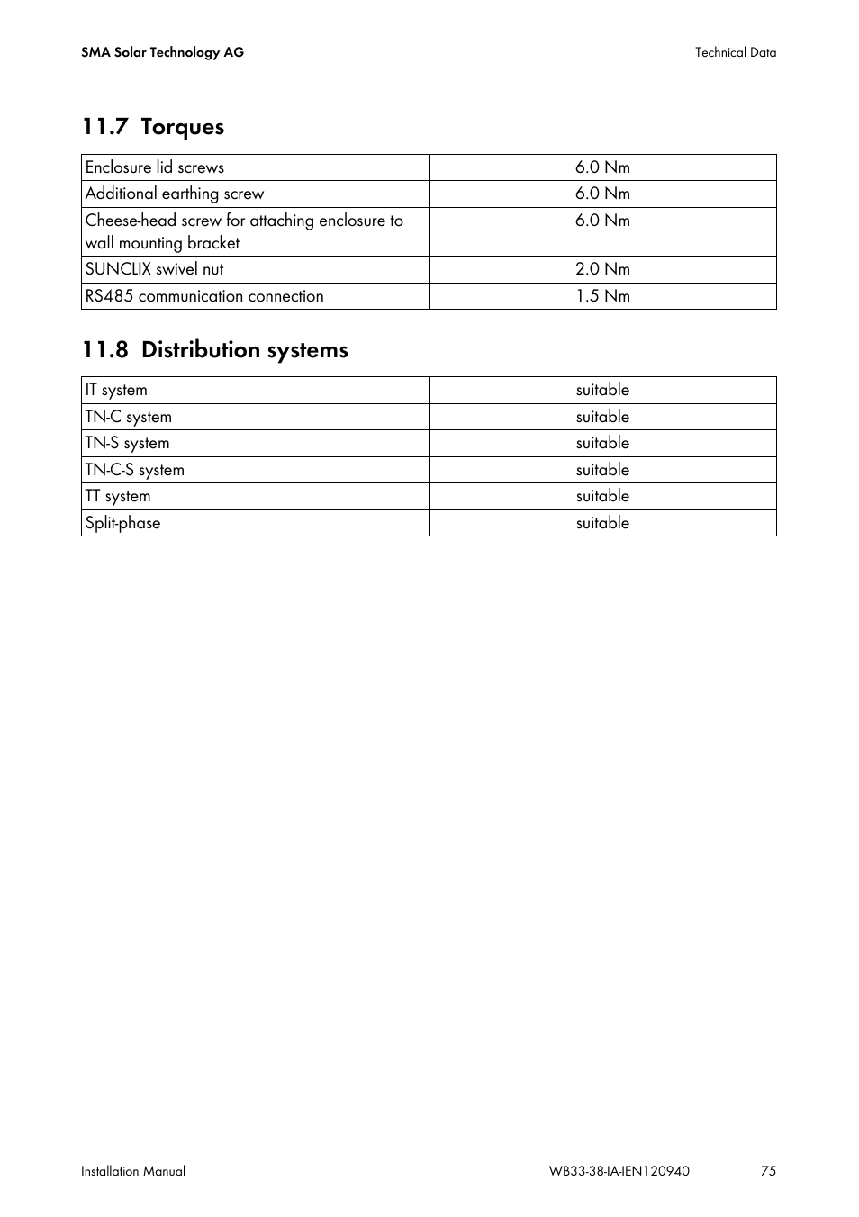 7 torques, 8 distribution systems, Torques | Distribution systems, 7 torques 11.8 distribution systems | SMA WB 3300-11 Installation User Manual | Page 75 / 80