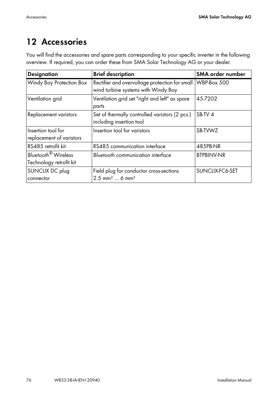 12 accessories, Accessories | SMA WB 3300-11 Installation User Manual | Page 76 / 80