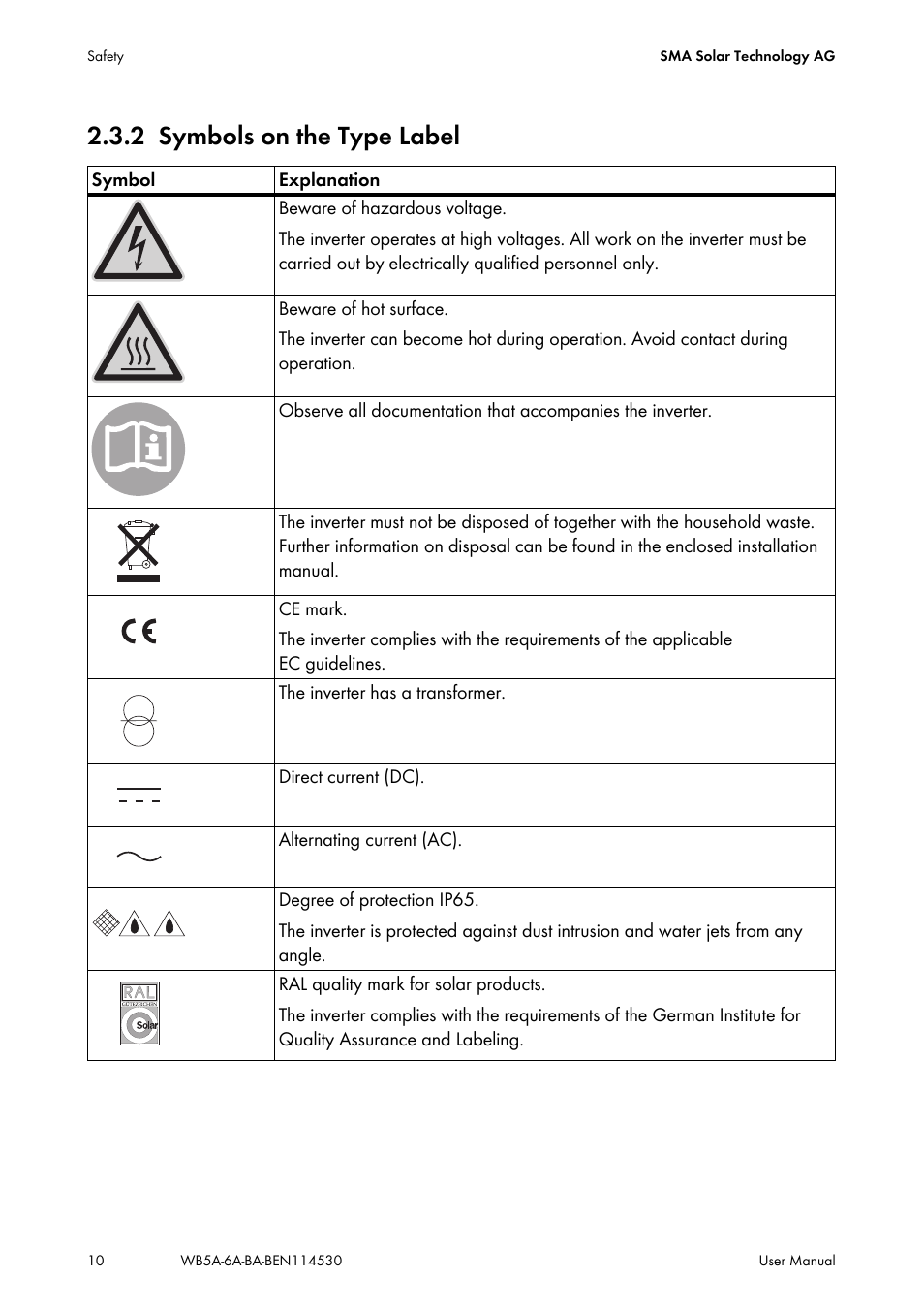 2 symbols on the type label, Symbols on the type label | SMA WB 5000A-11 User Manual | Page 10 / 24