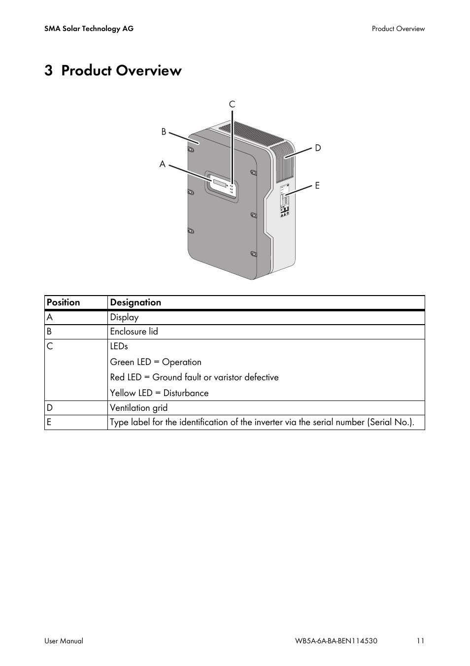3 product overview, Product overview | SMA WB 5000A-11 User Manual | Page 11 / 24