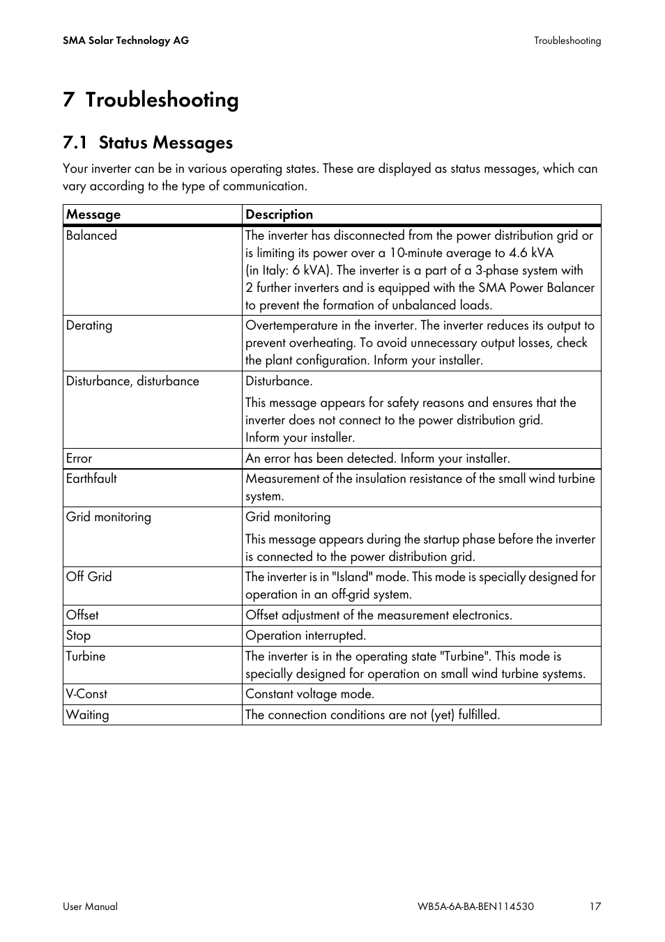 7 troubleshooting, 1 status messages, Troubleshooting | Status messages | SMA WB 5000A-11 User Manual | Page 17 / 24