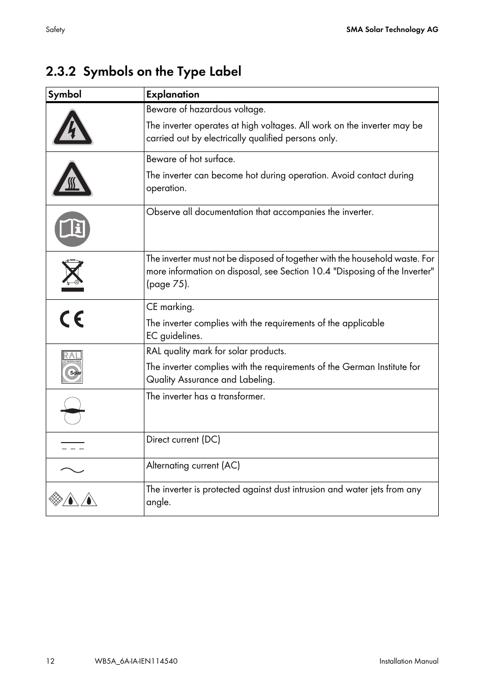 2 symbols on the type label, Symbols on the type label | SMA WB 5000A-11 Installation User Manual | Page 12 / 88