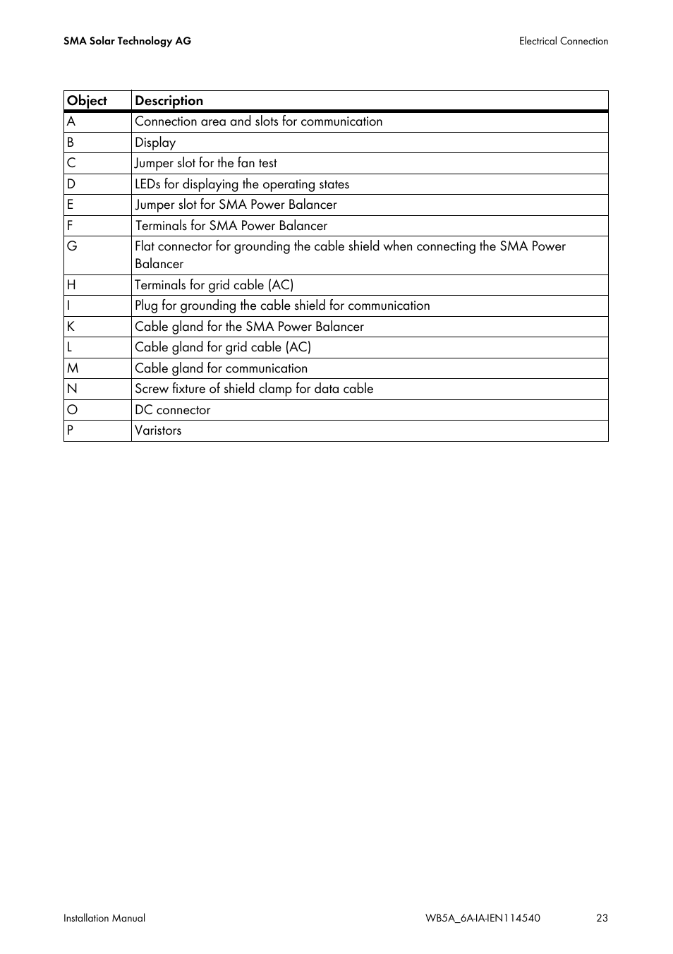 SMA WB 5000A-11 Installation User Manual | Page 23 / 88