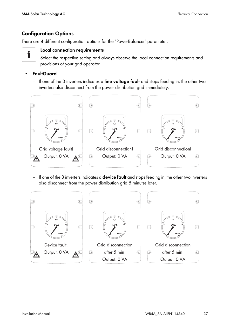 Configuration options | SMA WB 5000A-11 Installation User Manual | Page 37 / 88