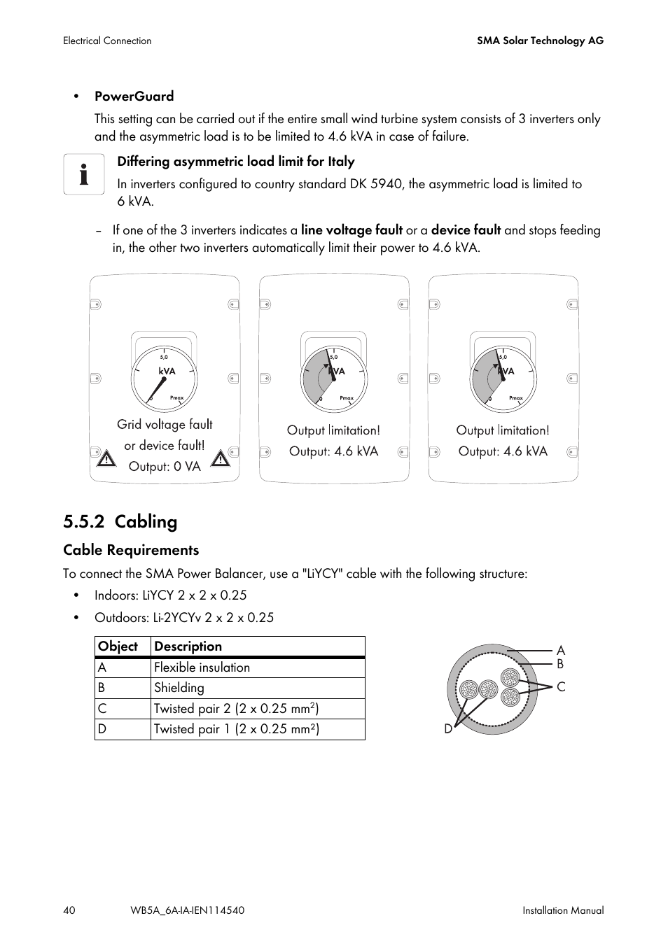 2 cabling, Cabling | SMA WB 5000A-11 Installation User Manual | Page 40 / 88