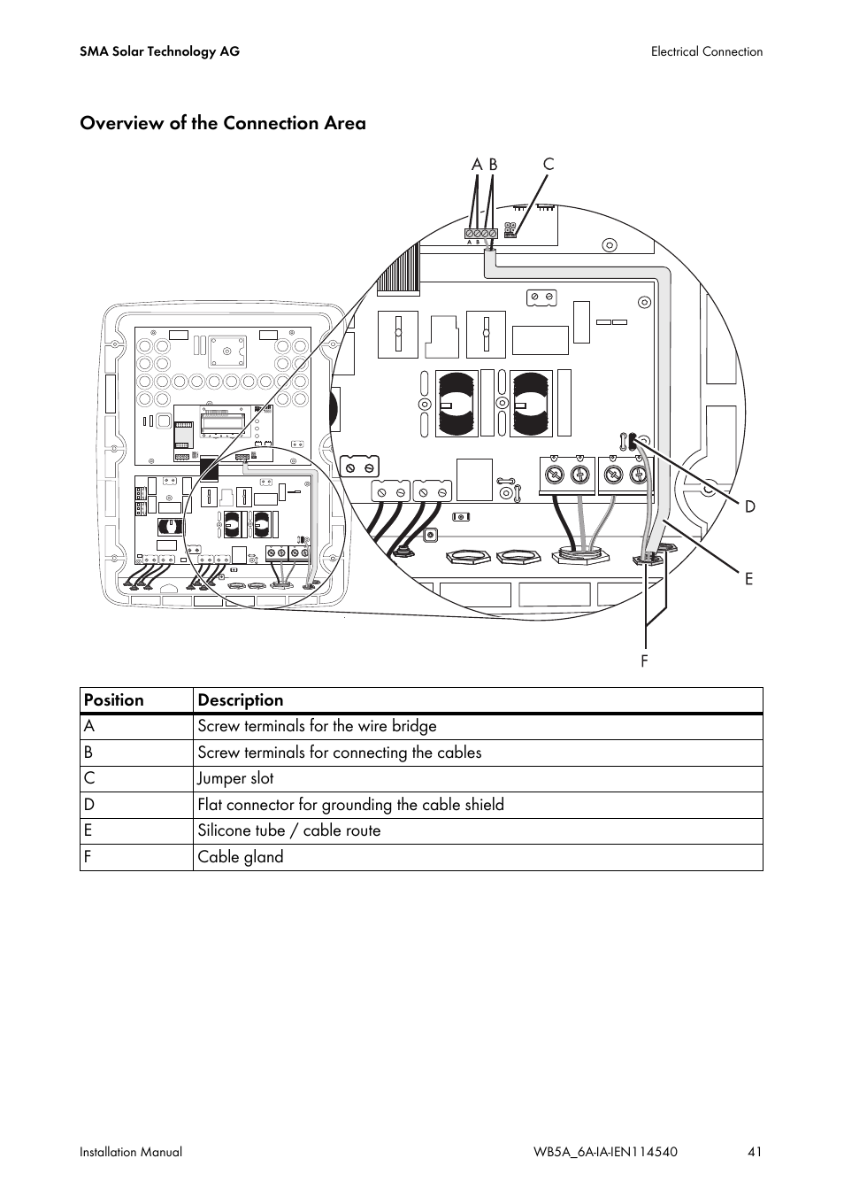 SMA WB 5000A-11 Installation User Manual | Page 41 / 88