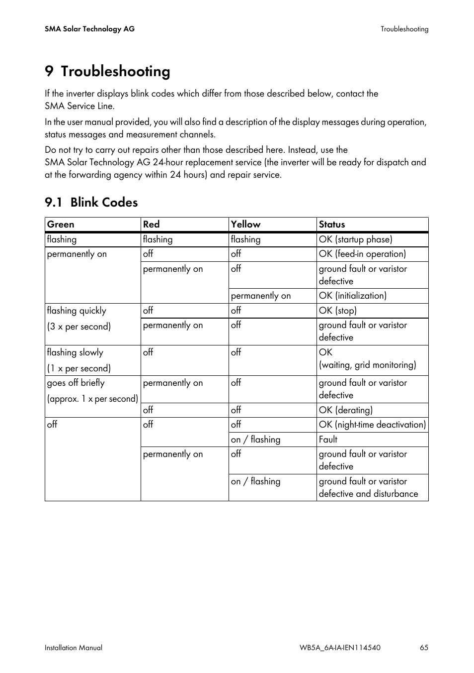 9 troubleshooting, 1 blink codes, Troubleshooting | Blink codes | SMA WB 5000A-11 Installation User Manual | Page 65 / 88