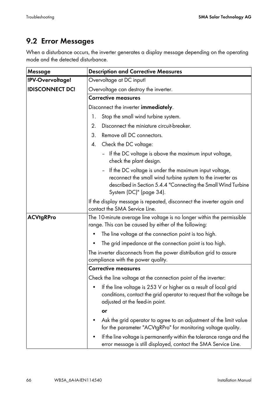 2 error messages, Error messages | SMA WB 5000A-11 Installation User Manual | Page 66 / 88