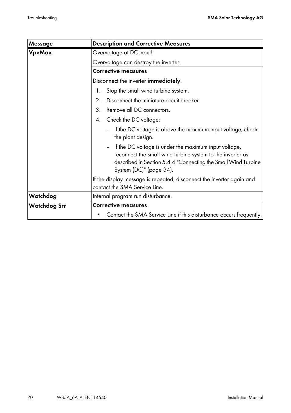 SMA WB 5000A-11 Installation User Manual | Page 70 / 88