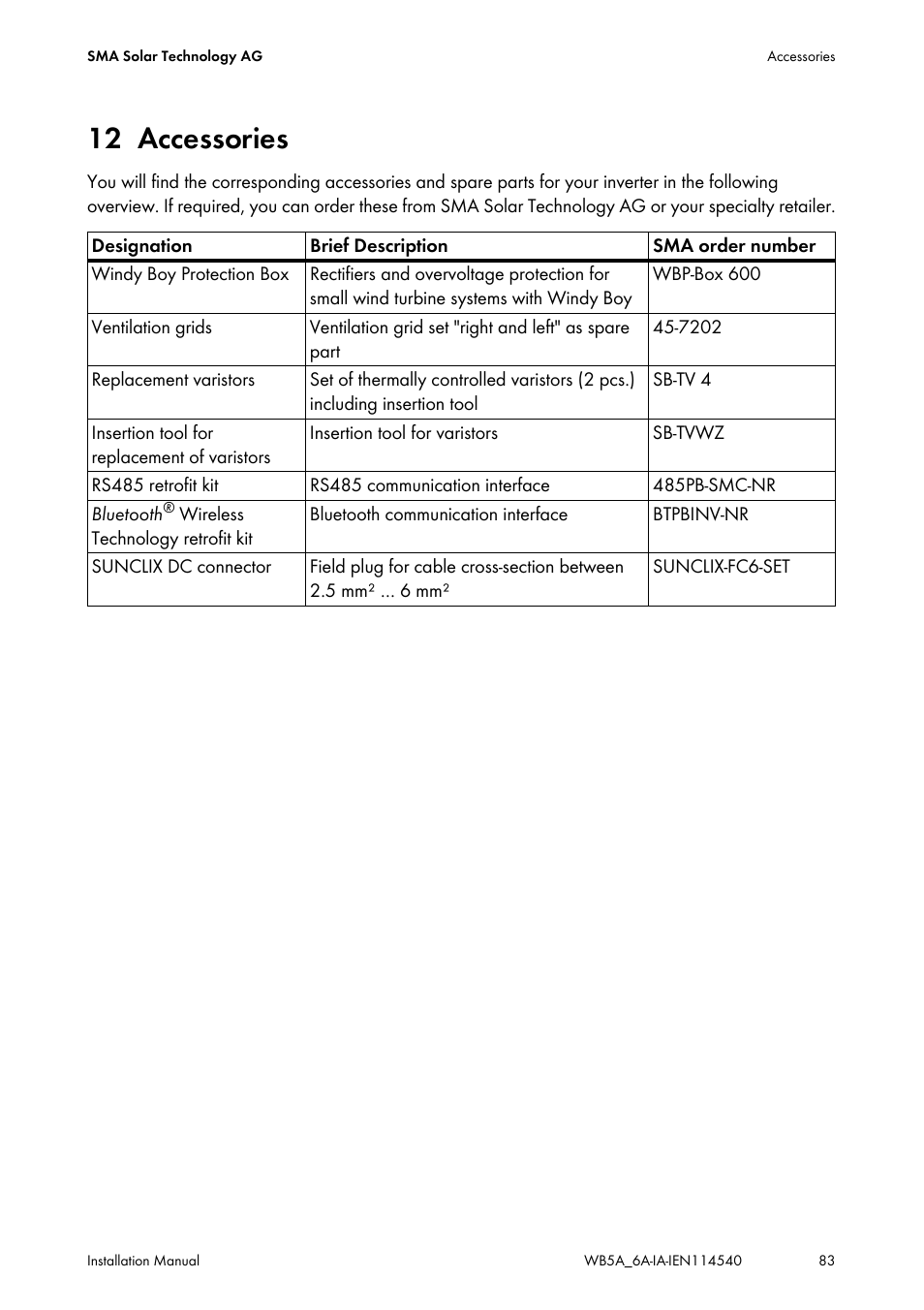 12 accessories, Accessories | SMA WB 5000A-11 Installation User Manual | Page 83 / 88
