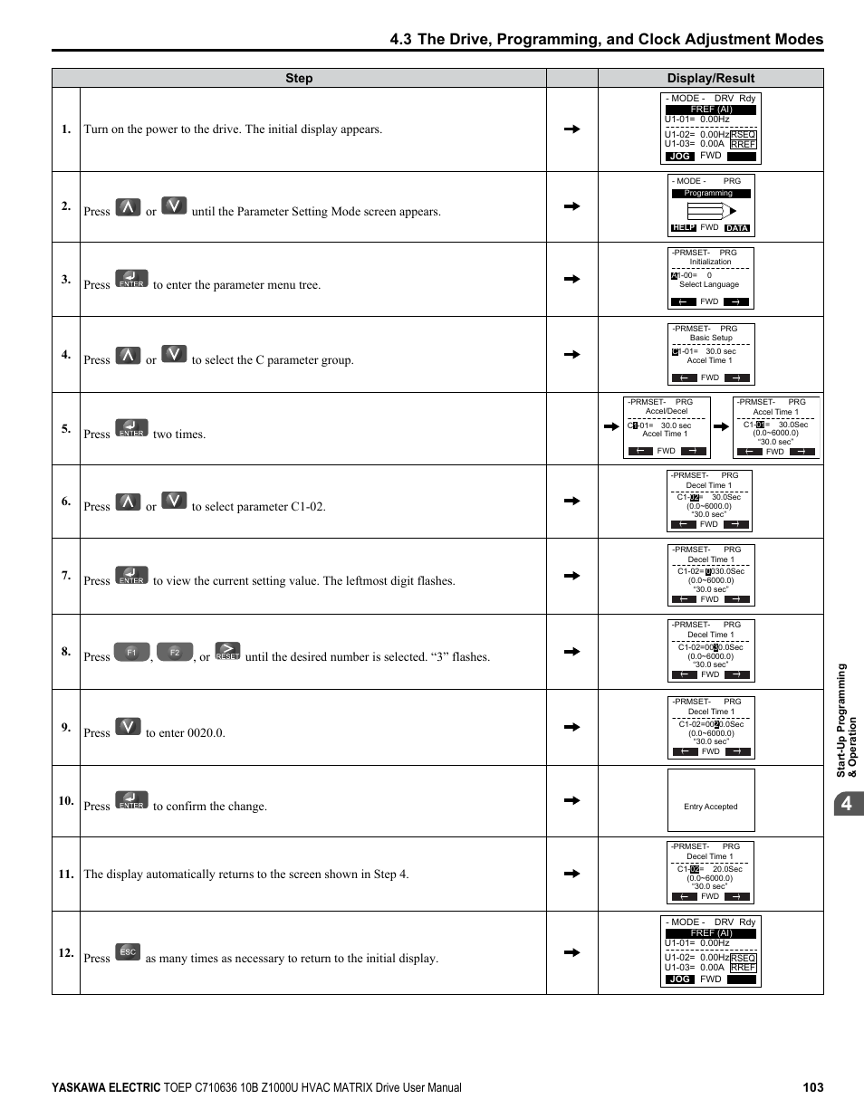 Yaskawa Z1000U User Manual | Page 103 / 378