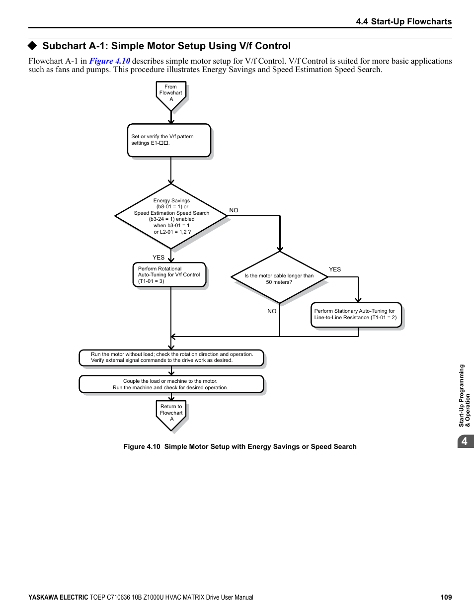 Subchart a-1: simple motor setup using v/f control, 4 start-up flowcharts | Yaskawa Z1000U User Manual | Page 109 / 378