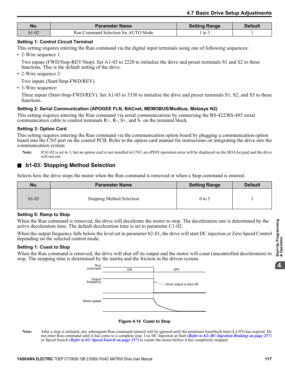 Yaskawa Z1000U User Manual | Page 117 / 378