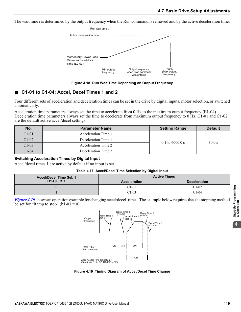 7 basic drive setup adjustments | Yaskawa Z1000U User Manual | Page 119 / 378