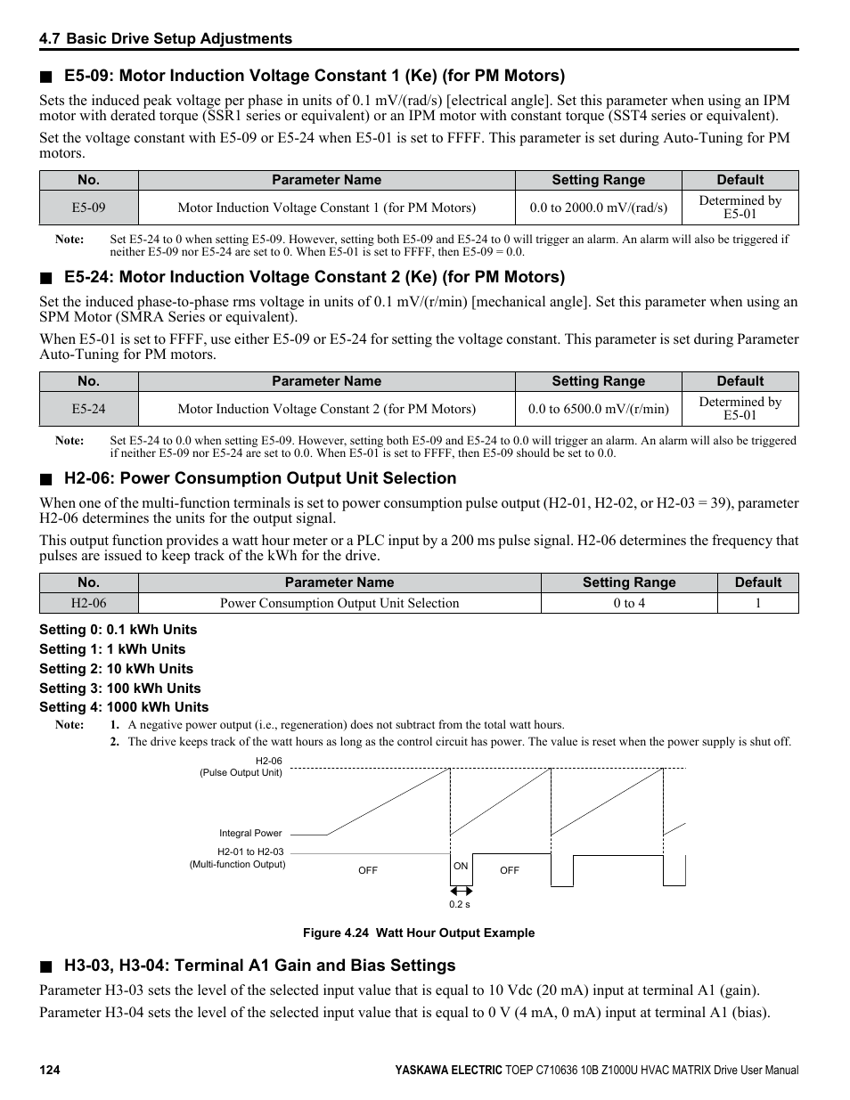 Yaskawa Z1000U User Manual | Page 124 / 378