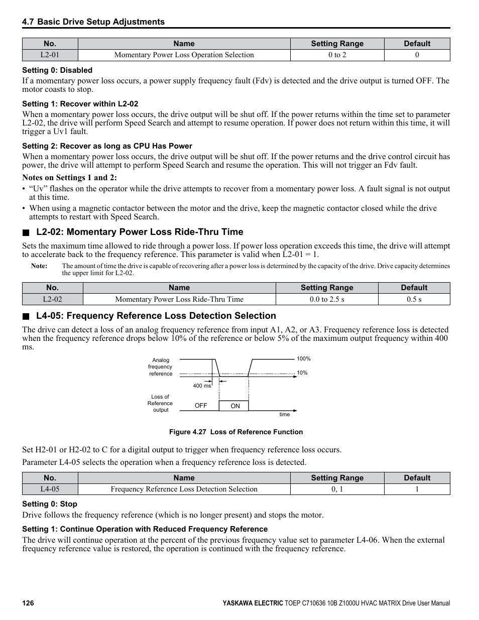 Yaskawa Z1000U User Manual | Page 126 / 378