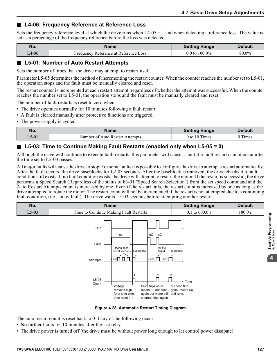 L4-06: frequency reference at reference loss, L5-01: number of auto restart attempts | Yaskawa Z1000U User Manual | Page 127 / 378