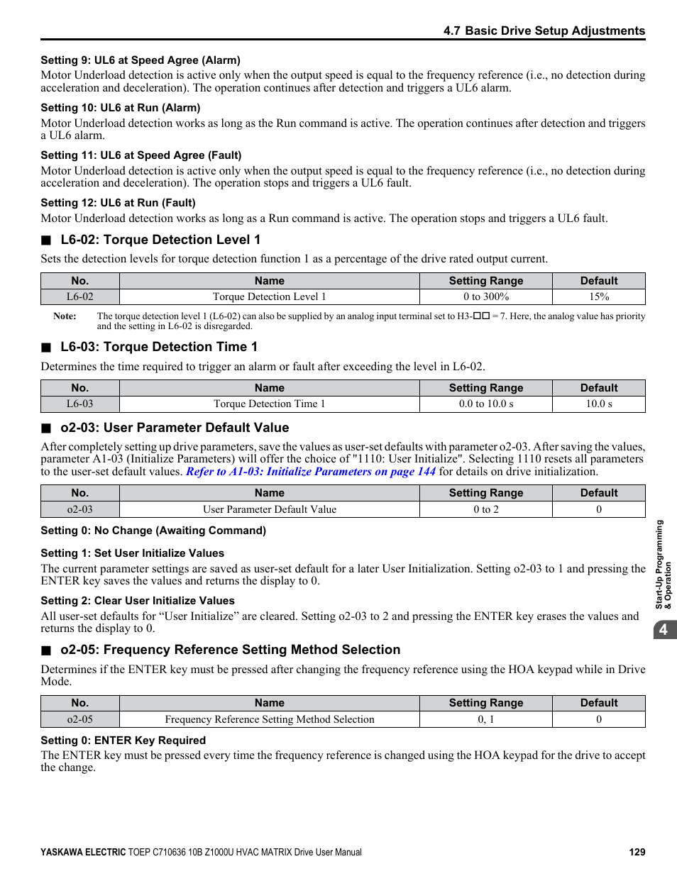 Yaskawa Z1000U User Manual | Page 129 / 378