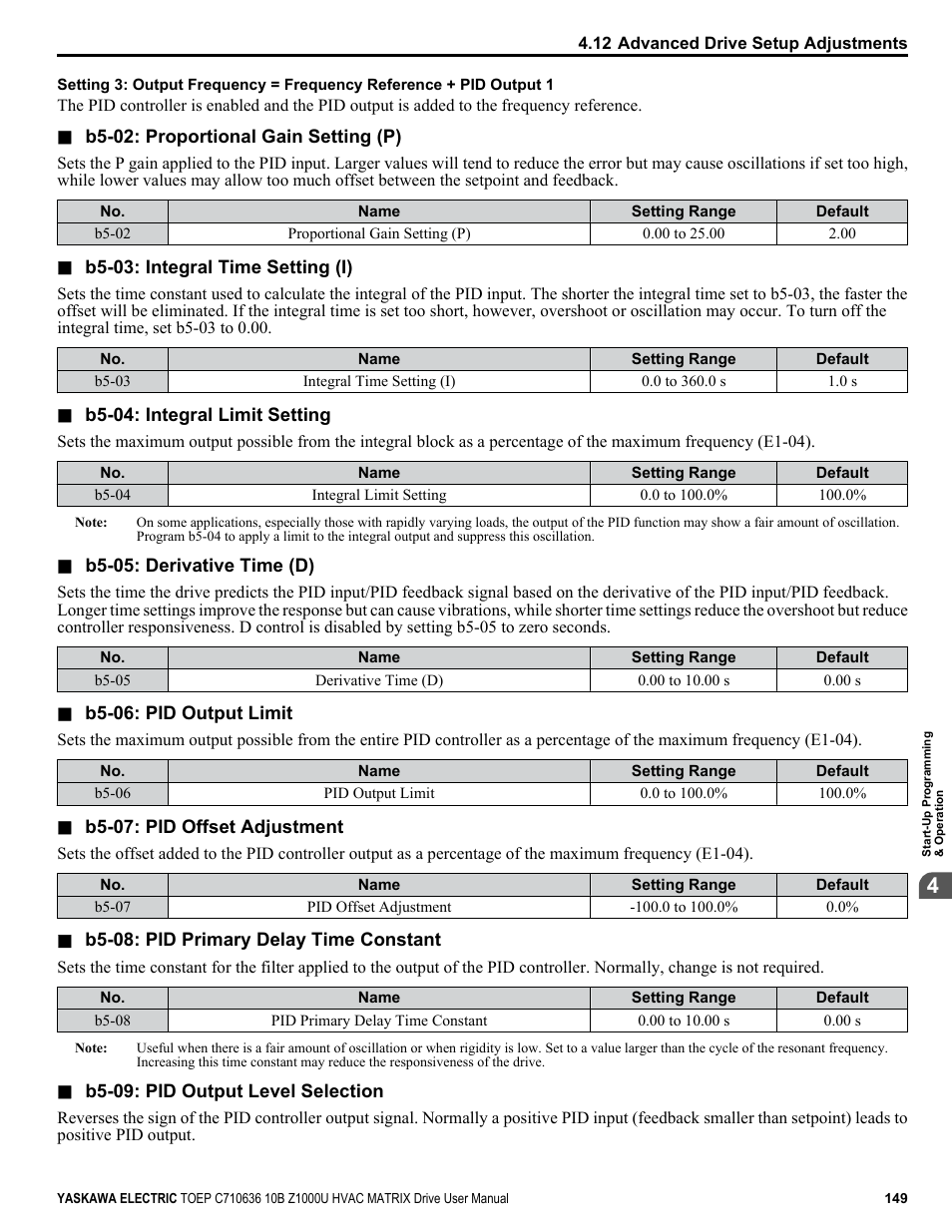 Yaskawa Z1000U User Manual | Page 149 / 378