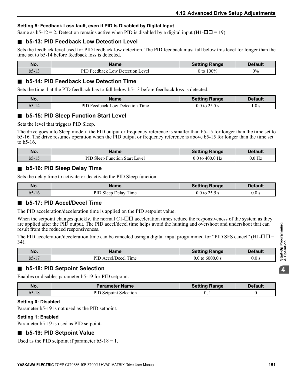 Yaskawa Z1000U User Manual | Page 151 / 378