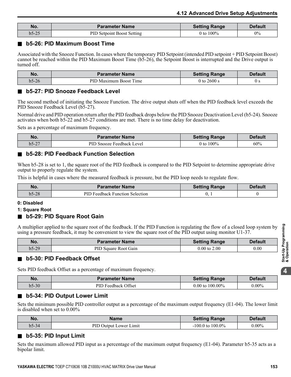 Yaskawa Z1000U User Manual | Page 153 / 378