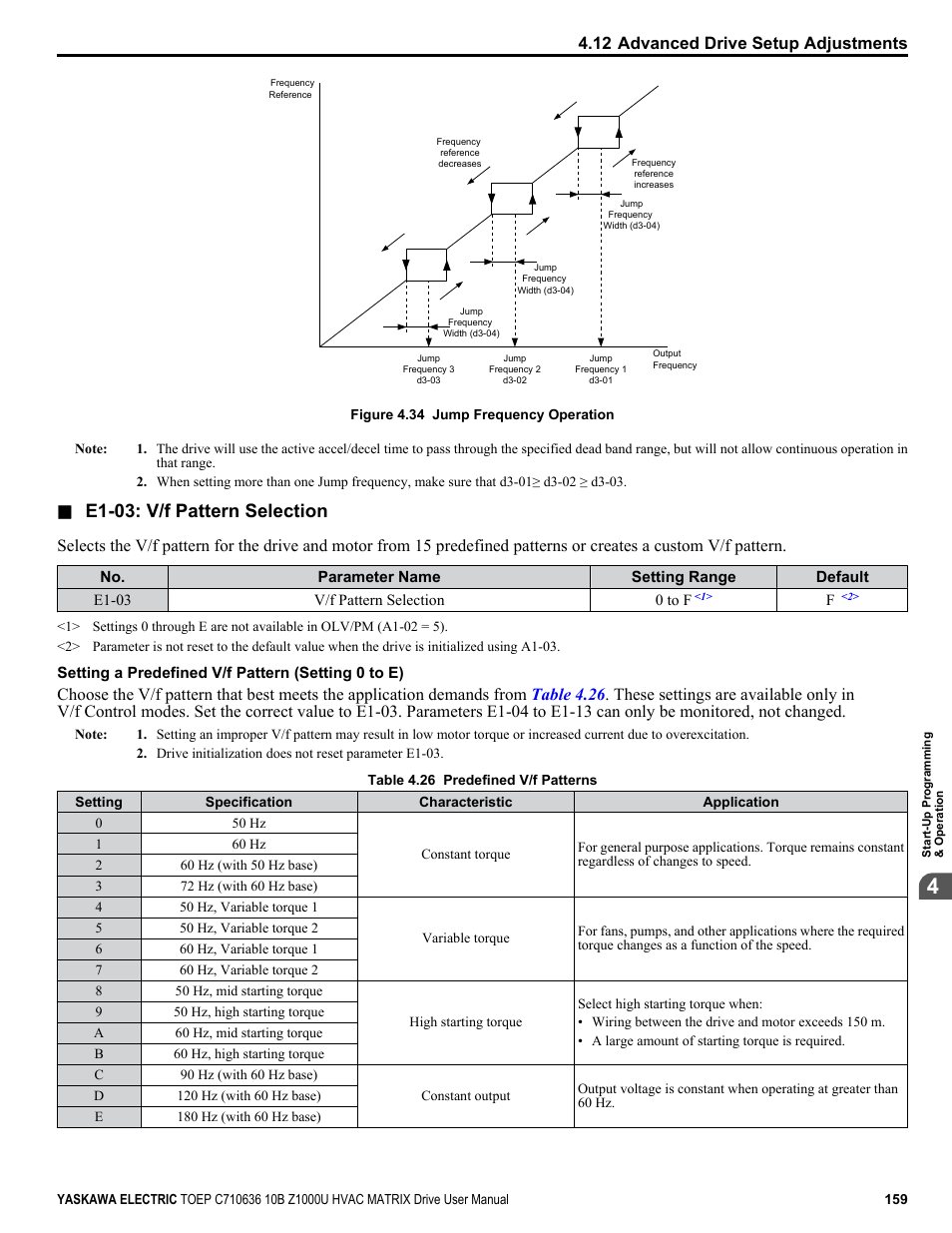 E1-03: v/f pattern selection, 12 advanced drive setup adjustments | Yaskawa Z1000U User Manual | Page 159 / 378