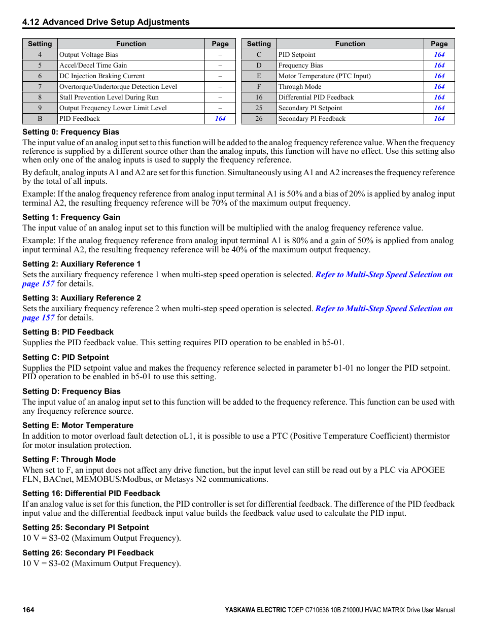 Yaskawa Z1000U User Manual | Page 164 / 378