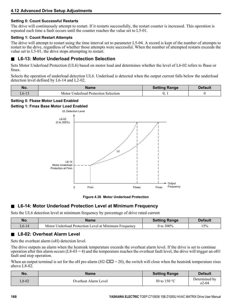 Yaskawa Z1000U User Manual | Page 168 / 378