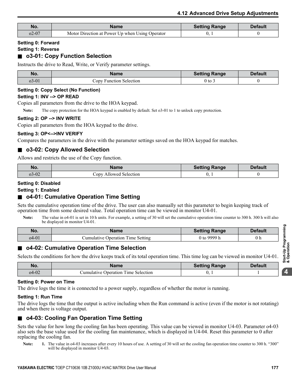 Yaskawa Z1000U User Manual | Page 177 / 378