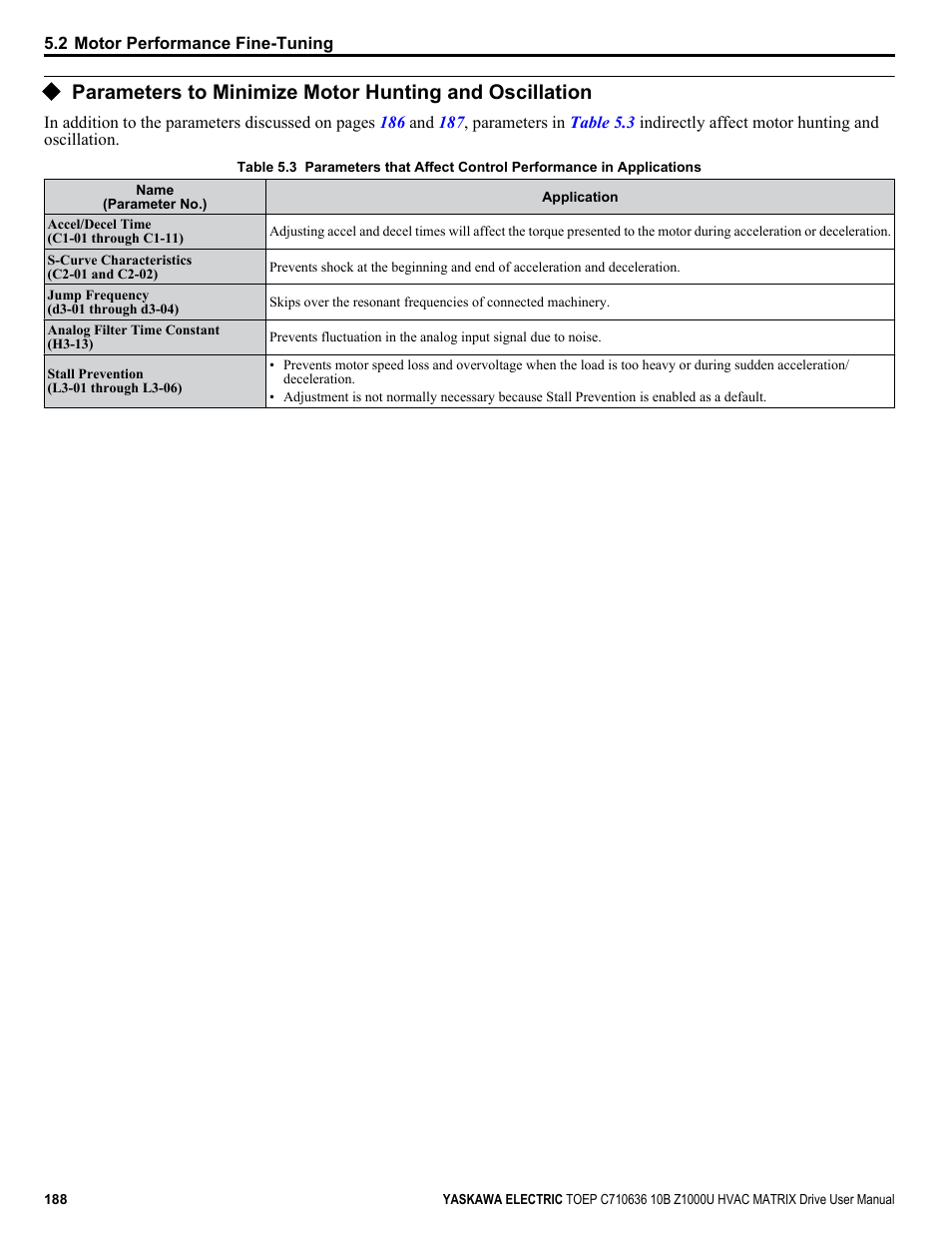 Yaskawa Z1000U User Manual | Page 188 / 378