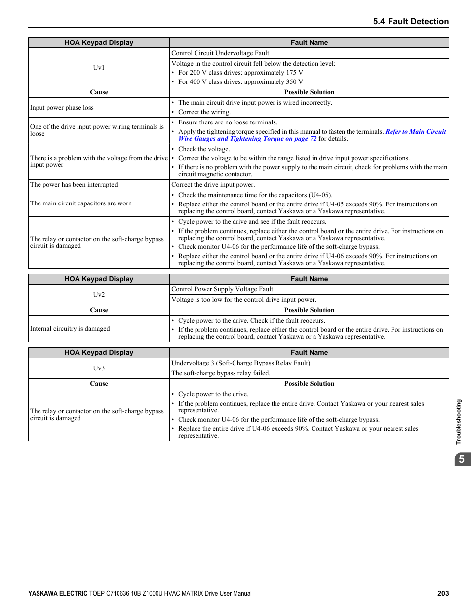 Yaskawa Z1000U User Manual | Page 203 / 378