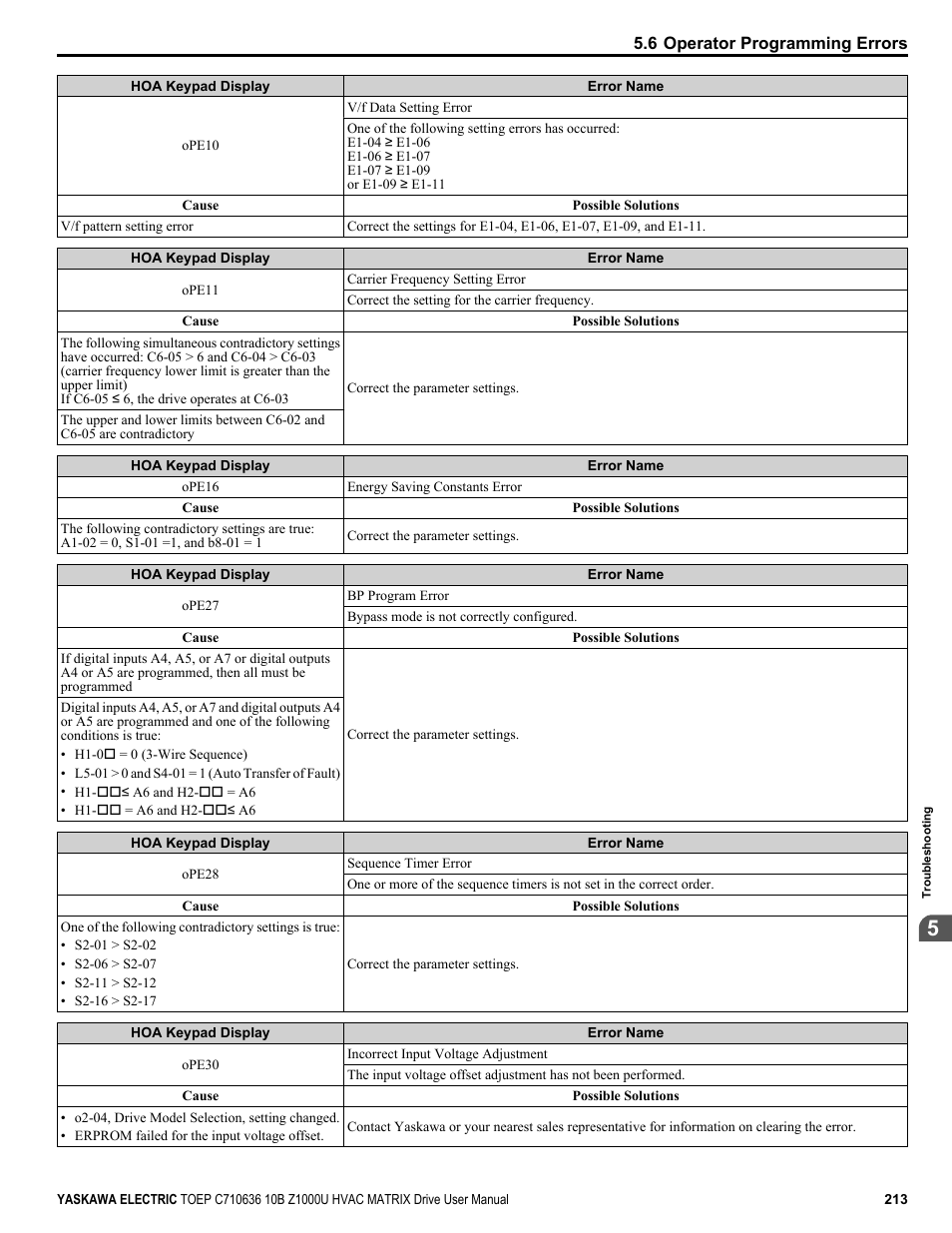 Yaskawa Z1000U User Manual | Page 213 / 378